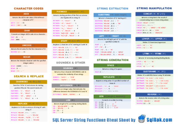 (PDF) CHARACTER CODES ASCII ('C' | Vivek Yadav - Academia.edu