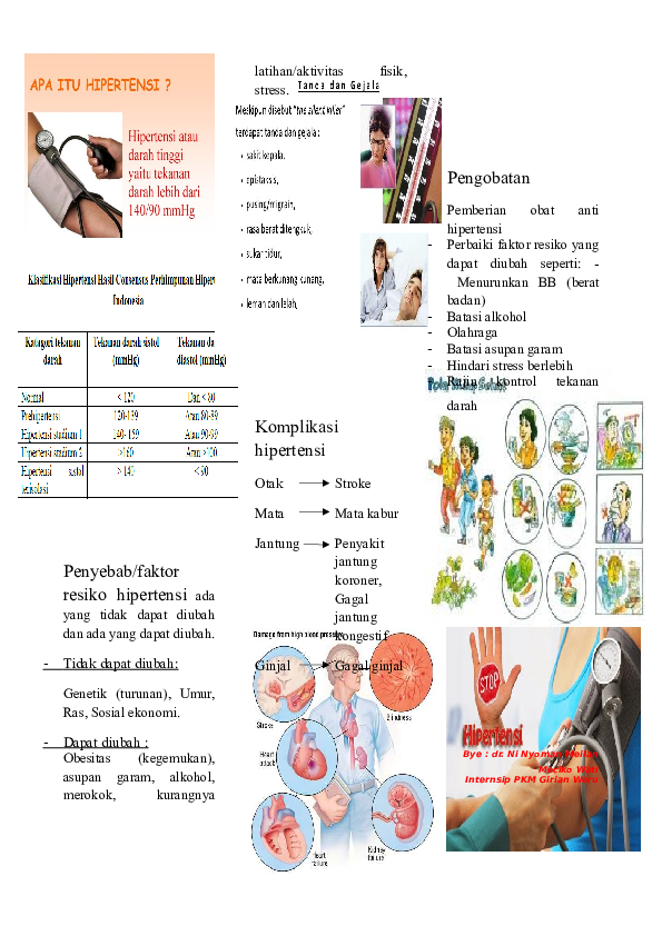 (DOC) LEAFLET HIPERTENSI Ninyoman Meilan Academia.edu