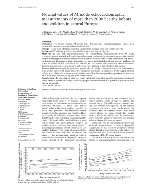(PDF) Normal values of M mode echocardiographic measurements of more ...