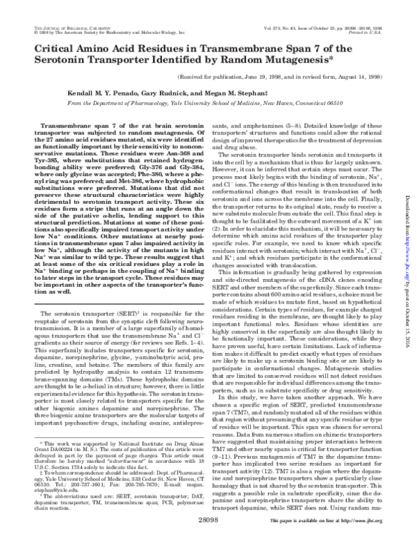 (PDF) Critical Amino Acid Residues in Transmembrane Span 7 of the ...