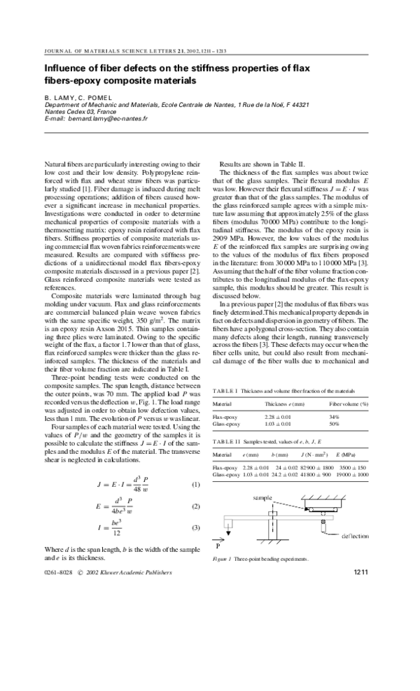 (PDF) Influence of fiber defects on the stiffness properties of flax ...