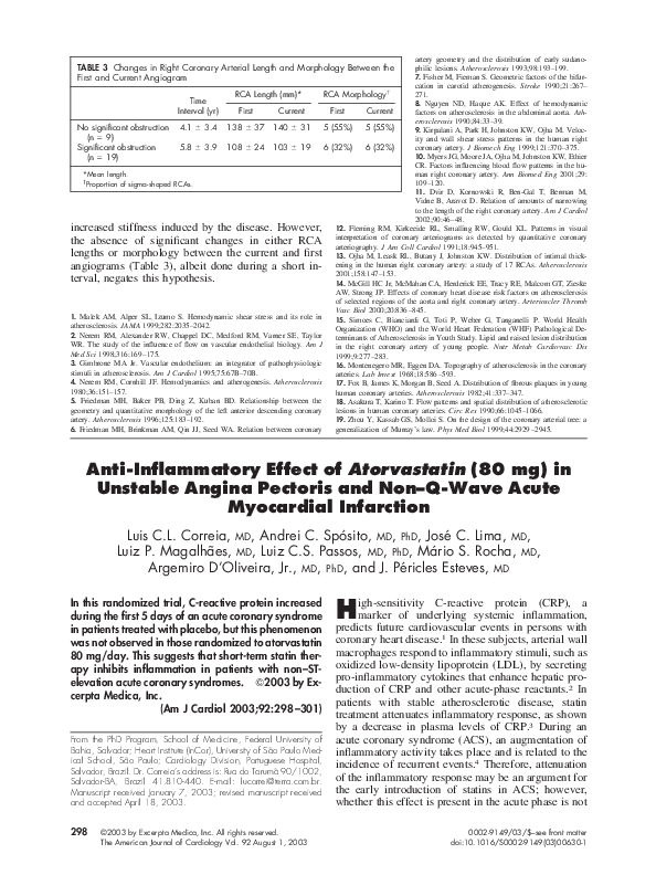 Atorvastatin contraindications picture