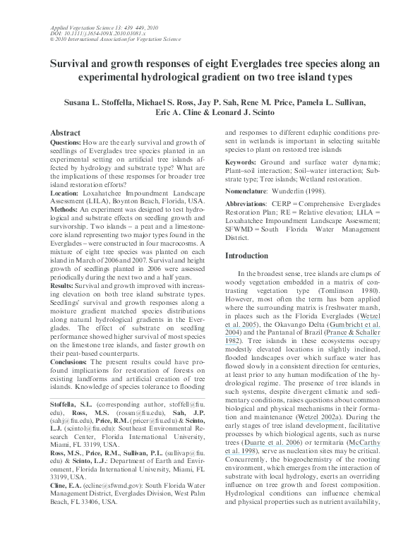(PDF) Survival and growth responses of eight Everglades tree species ...