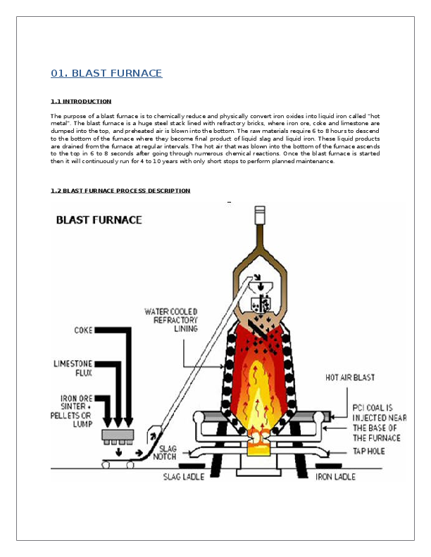 (DOC) Blast Furnace Water Recirculation System Anunay Sinha