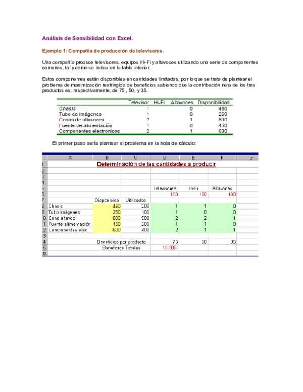 (DOC) Análisis de Sensibilidad con Excel Francisco Rogelio Morales