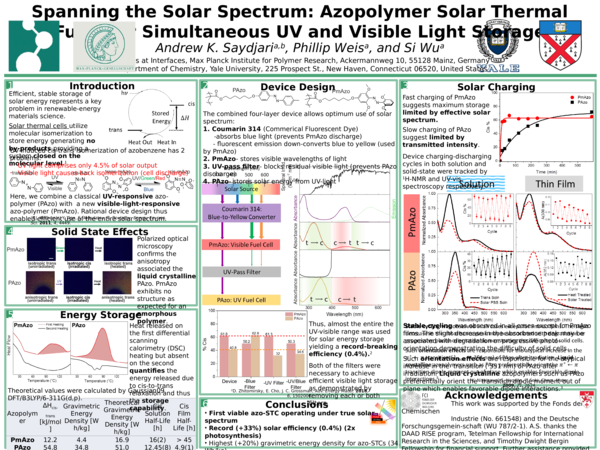 (PPT) Spanning the Solar Spectrum Poster
