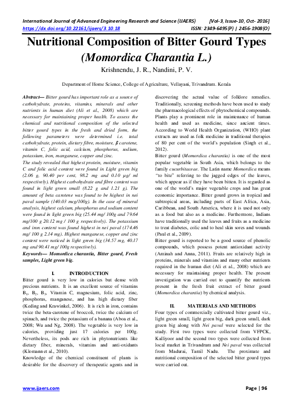 Bitter melon gourd picture