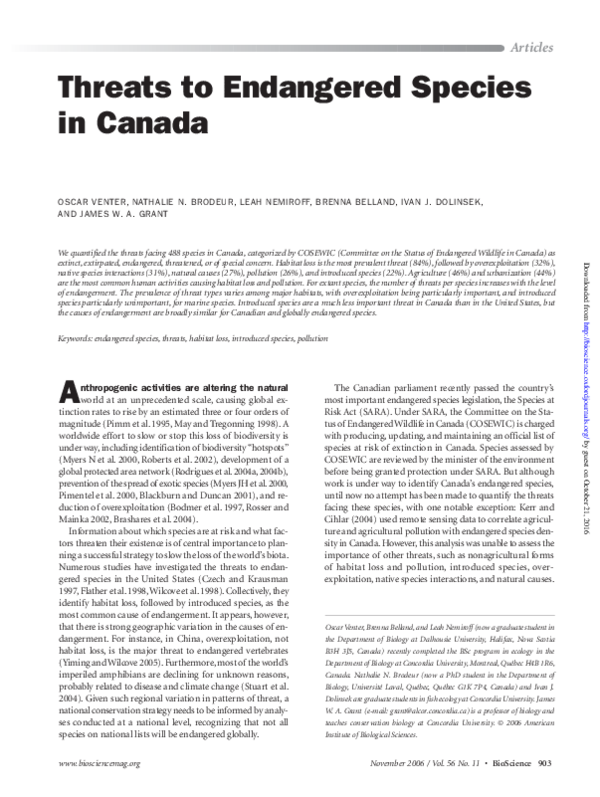 (PDF) Threats to Endangered Species in Canada