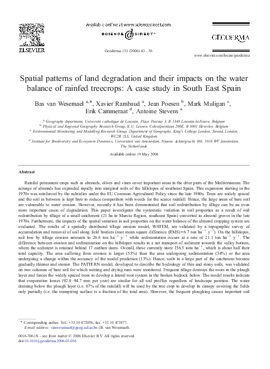 (PDF) Spatial patterns of land degradation and their impacts on the ...