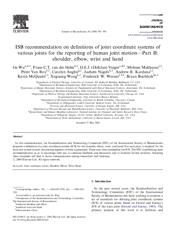 Isb recommendation questions 2022 picture