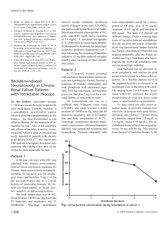 Baclofen 10 Mg For Hiccups