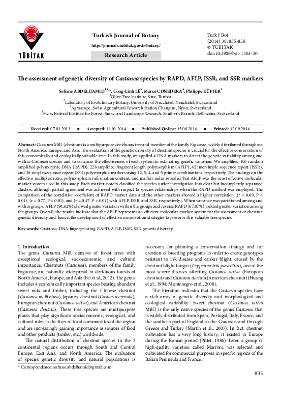 (PDF) The assessment of diversity of Castanea species by RAPD, AFLP, ISSR, and SSR