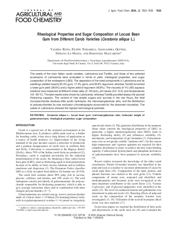 (PDF) Rheological Properties and Sugar Composition of Locust Bean Gum from Different Carob