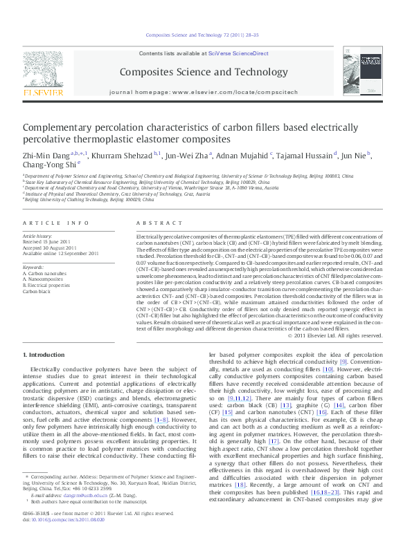 (PDF) Complementary percolation characteristics of carbon fillers based ...