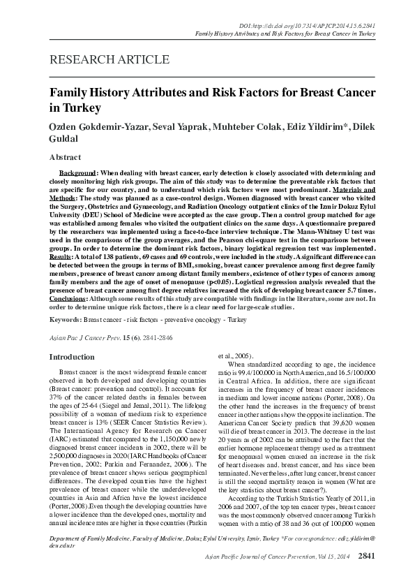 (PDF) Family History Attributes and Risk Factors for Breast Cancer in ...