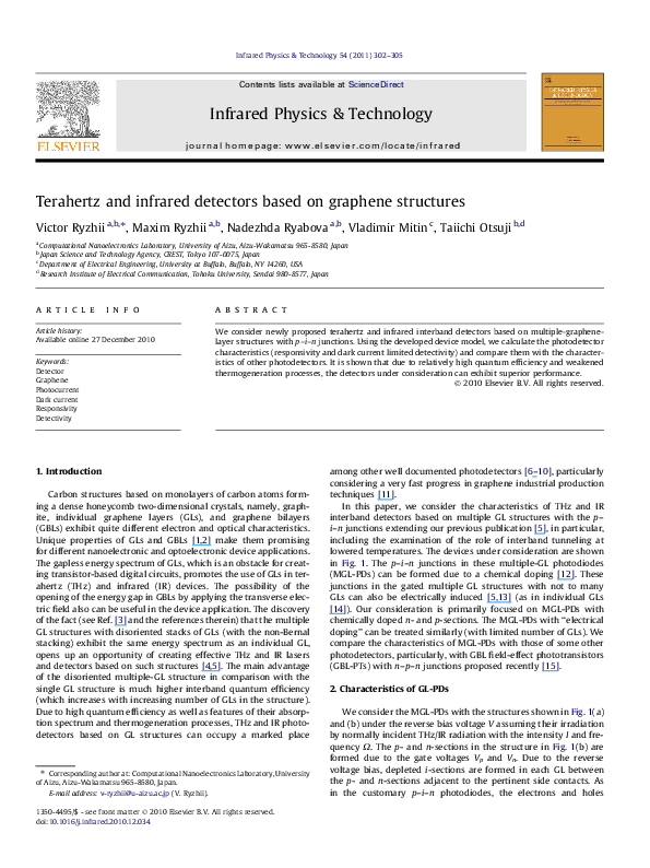 (PDF) Terahertz and infrared detectors based on graphene structures