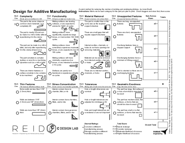  PDF The Design For Additive Manufacturing Worksheet Joran Booth 
