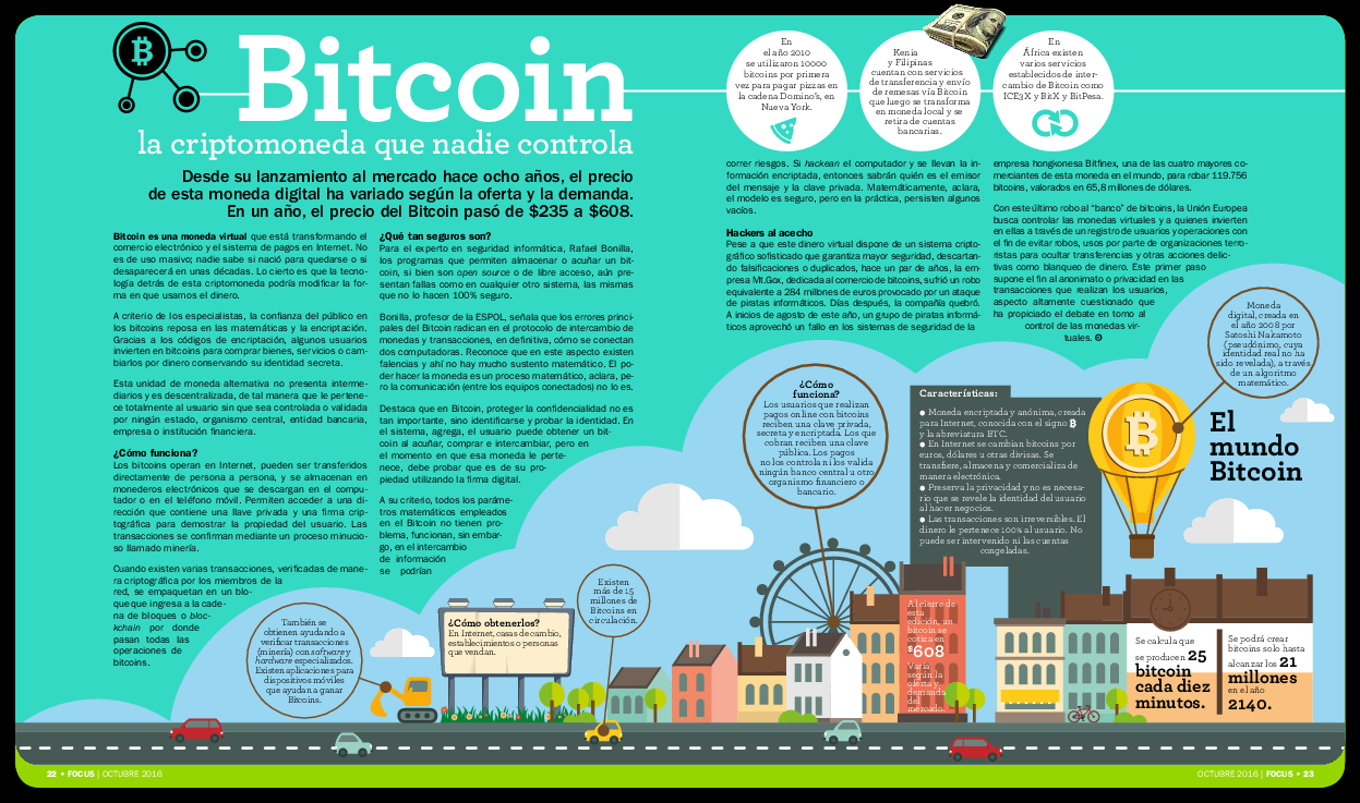 PDF) Fundamentos matemáticos de las monedas digitales (BITCOIN)