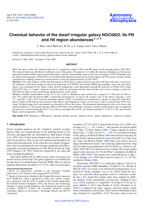 Irregular galaxy name image