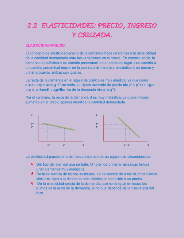 (PDF) Elasticidad precio ingreso y cruzada