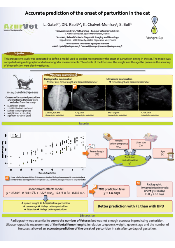 (PDF) Accurate prediction of the onset of parturition in the cat
