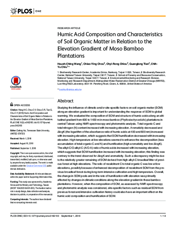 (PDF) Humic Acid Composition and Characteristics of Soil Organic Matter ...