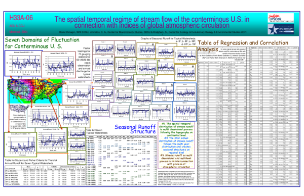 (PDF) The spatial temporal regime of stream flow of the conterminous U ...