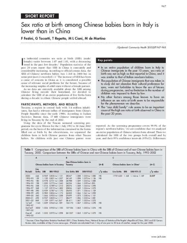 (PDF) Sex ratio at birth among Chinese babies born in Italy is lower ...