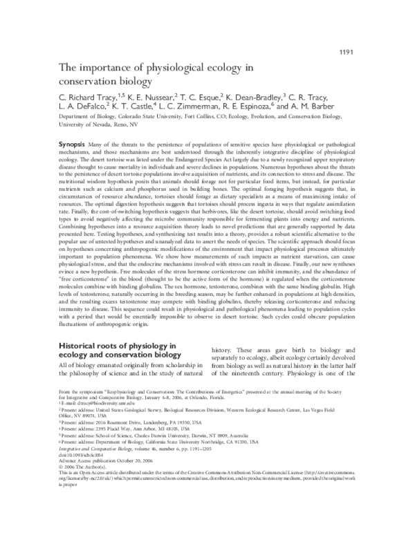 Conservation biology impact factor picture