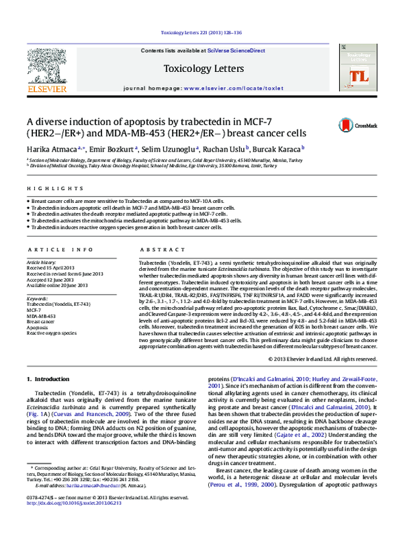 (PDF) A diverse induction of apoptosis by trabectedin in MCF-7 (HER2 ...