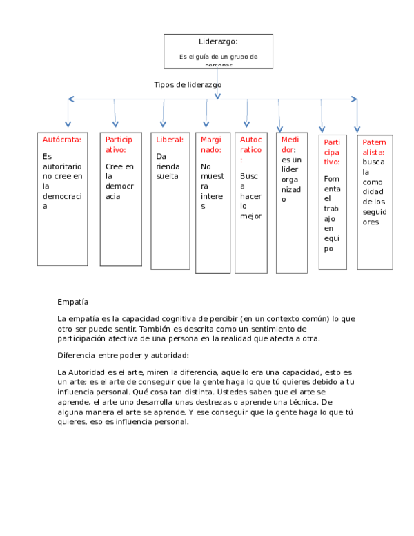 Ad-lider embalagens case analysis image