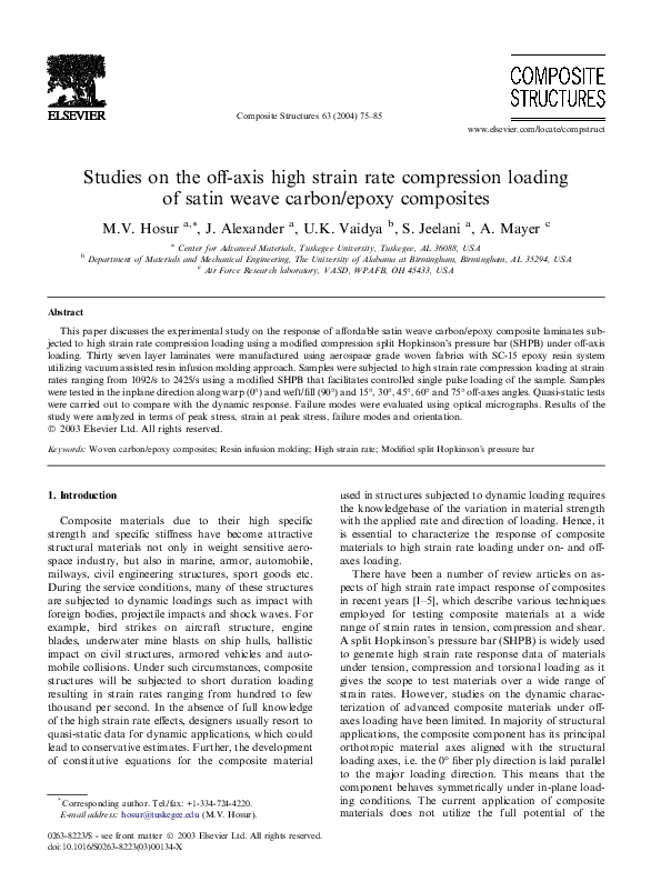 (PDF) Studies on the off-axis high strain rate compression loading of ...