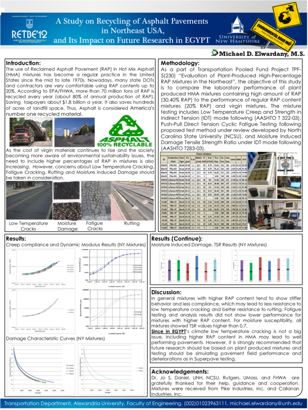 (PDF) A Study on Recycling of Asphalt Pavements in the Northeast of the ...