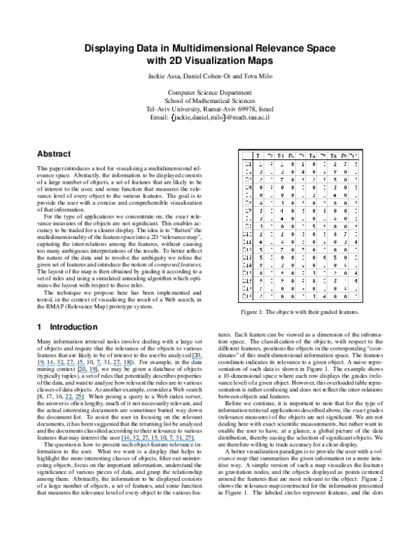 (PDF) Displaying data in multidimensional relevance space with 2D ...