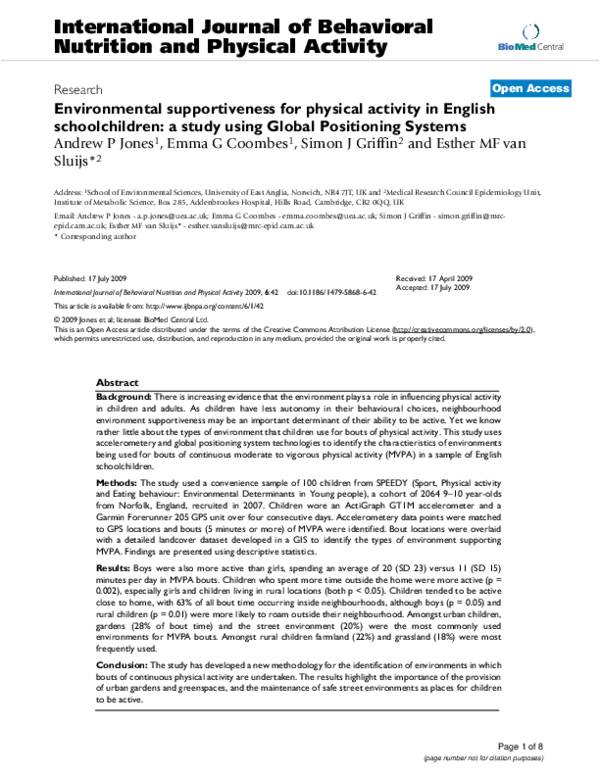 (PDF) Environmental supportiveness for physical activity in English