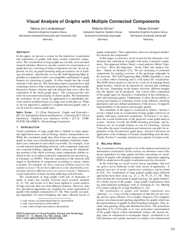 (PDF) Visual analysis of graphs with multiple connected components