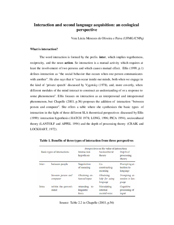 Pdf Interaction And Second Language Acquisition An Ecological