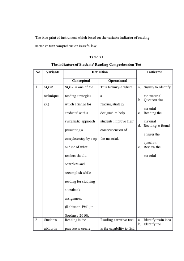 (DOC) INSTRUMENT chapter 3