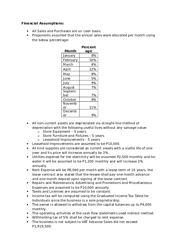 (DOC) Financial Assumptions - Final