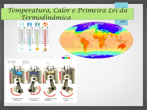 (PDF) Temperatura, Calor e Primeira Lei da Termodinâmica