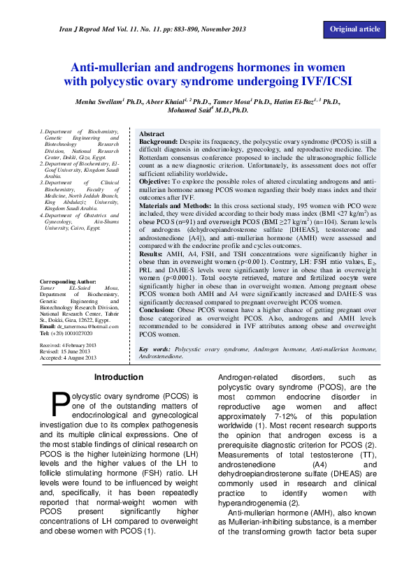 (PDF) Anti-mullerian and androgens hormones in women with polycystic ...