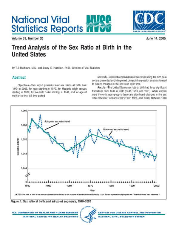 (PDF) Trend analysis of the sex ratio at birth in the United States