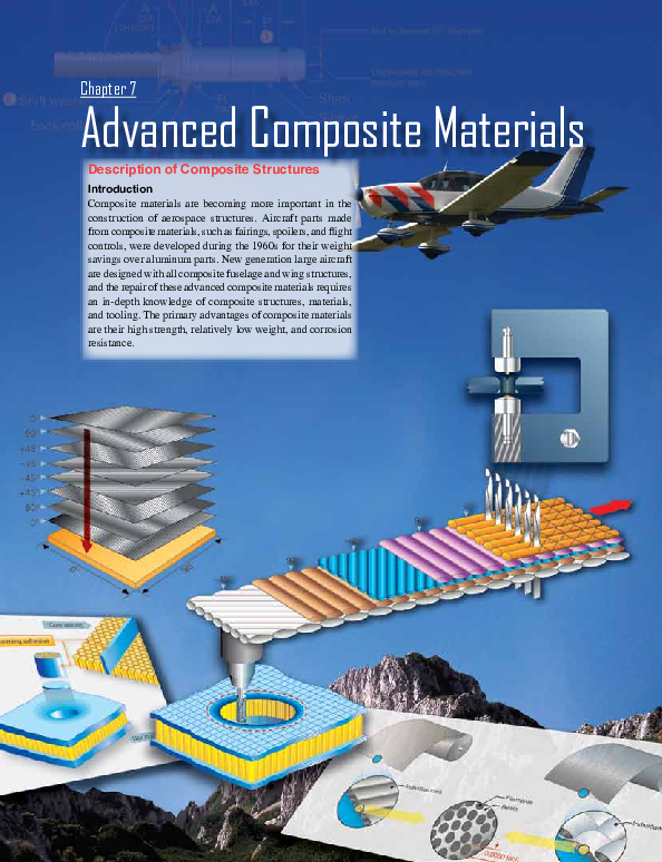 (PDF) Description of Composite Structures Aldo Mote Academia.edu