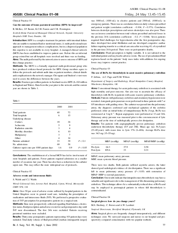 (PDF) Clinical Practice 07