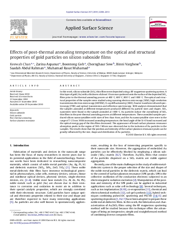 (PDF) Effects of post-thermal annealing temperature on the optical and ...