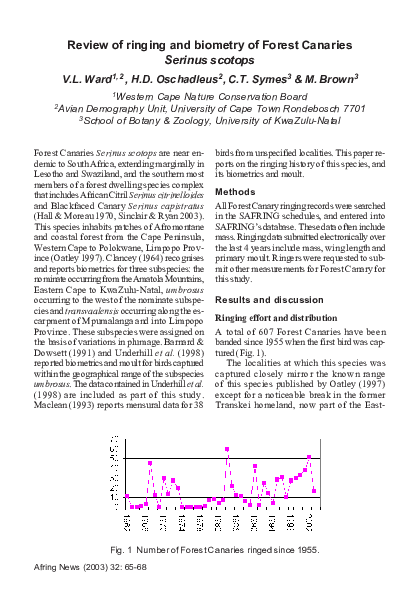 (PDF) Review of ringing and biometry of Forest Canaries Serinus scotops