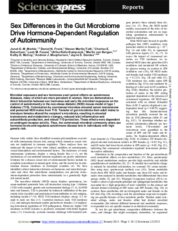 (PDF) Sex Differences in the Gut Microbiome Drive Hormone-Dependent ...