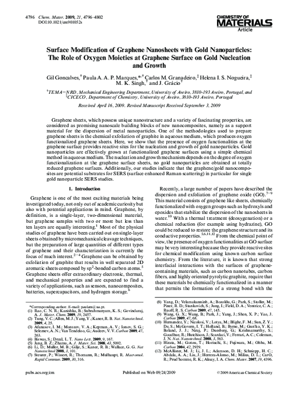 (PDF) Surface Modification of Graphene Nanosheets with Gold ...