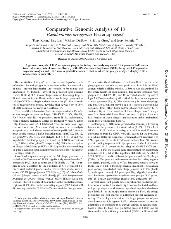 (PDF) Comparative Genomic Analysis of 18 Pseudomonas aeruginosa ...