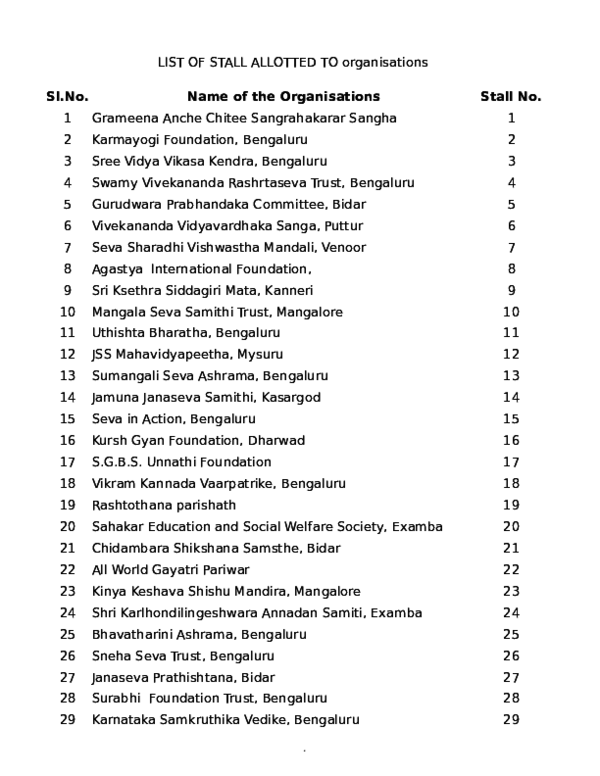 (XLS) Stall Numbers Manishh Rao Academia.edu